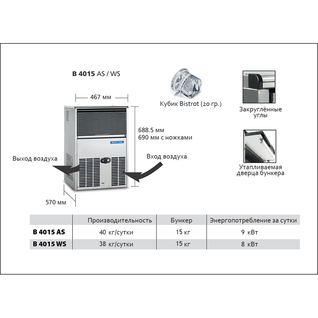 Льдогенератор BAR LINE (FRIMONT) B 4015 WS купить в Абакане по цене  187714.14 рублей